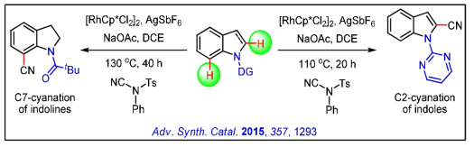 인돌린 C7 및 인돌 C2 위치로의 시안화 반응 연구