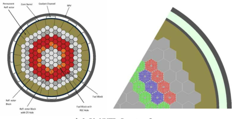 VHTR Reactor Core