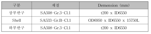 원자로 용기 part별 사양