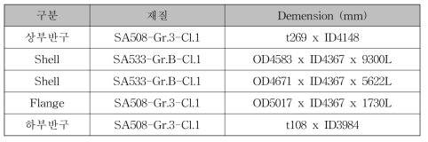 증기발생기 용기 part별 사양