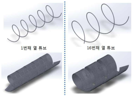 1번째(첫번째)와 16번째(마지막) 튜브열의 밴딩형상