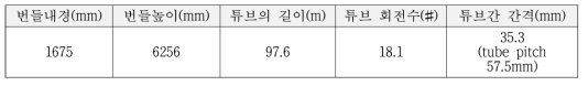 튜브 사양