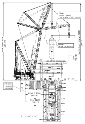 Heavy Lift Crane