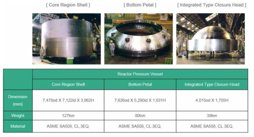 JSW사의 압력용기 제작 사양