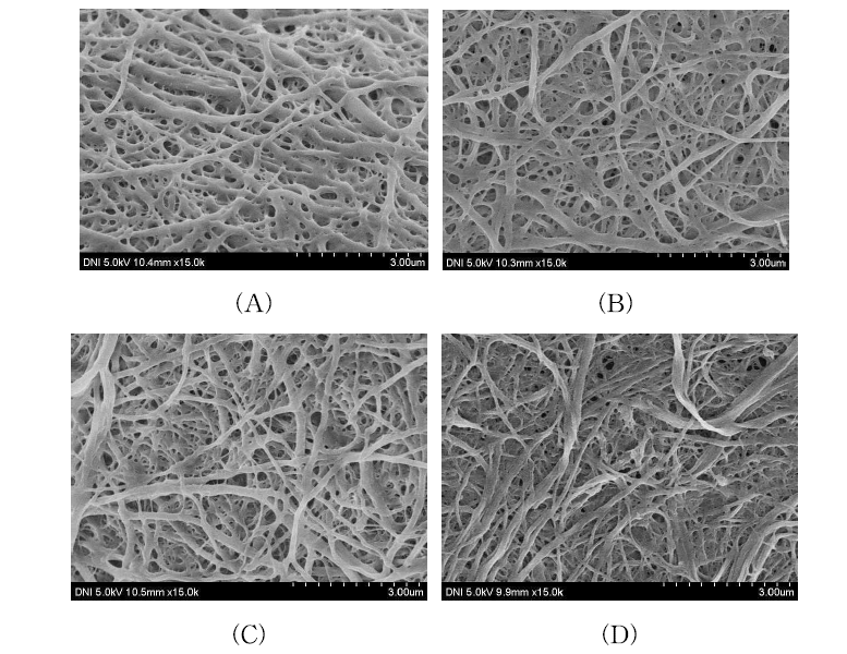 Morphology of degummed and ultrasonicated silk fibers with various ultrasonocation times(step); (a) 3 hours, (b) 6 hours, (c) 9 hours and (d) 12 hours.
