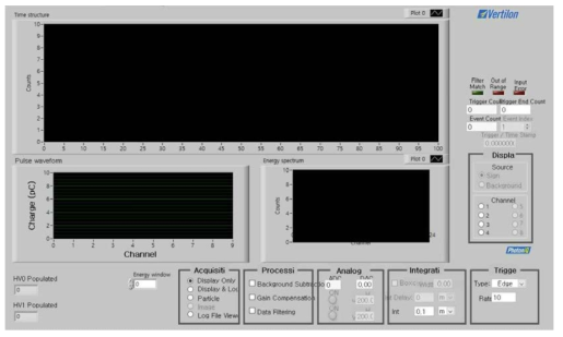 Labview 프로그램을 통해 개발된 즉발감마선 검출시스템의 graphic user interface (GUI).