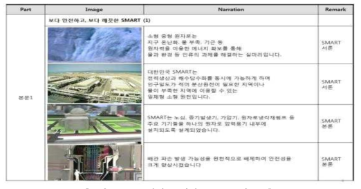 2014 전시 동영상 SMART 서론 1