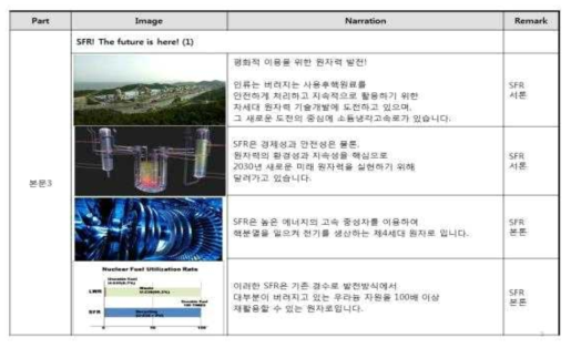 2014 전시 동영상 SFR 본론 - SFR 원리 설명 4