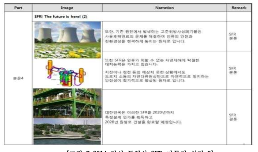 2014 전시 동영상 SFR 마무리 설명 5