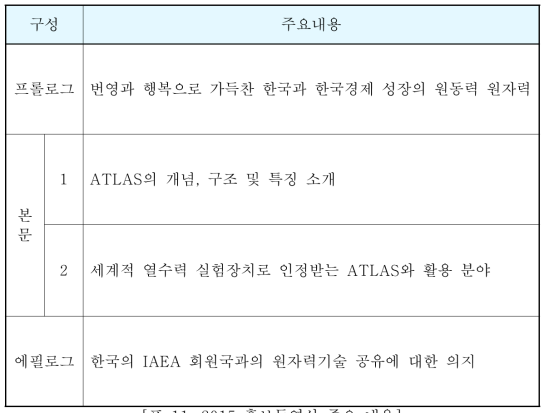 2015 홍보동영상 주요 내용