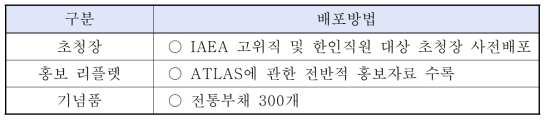 2015 기술전시회 홍보물 및 기념품