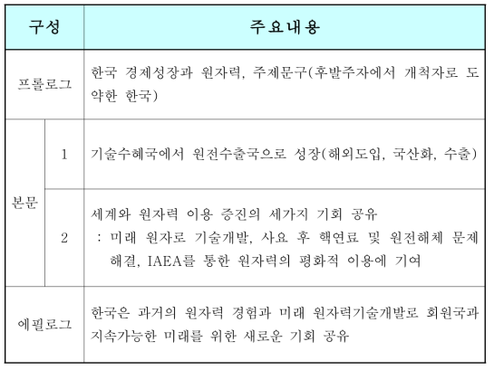 2016 기술전시회 홍보동영상 구성 및 주요 내용