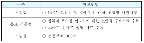 2016 기술전시회 홍보물 및 기념품