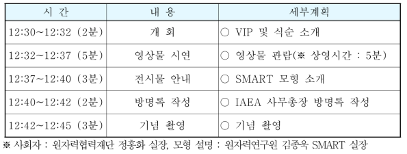 2016 한국관 개막식 주요 순서