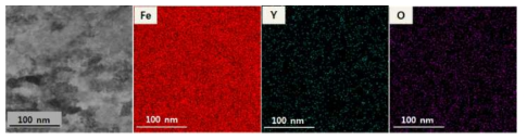 기계적 합금화로 제조된 Fe-5Y2O3 분말의 TEM 이미지 및 화학성분.