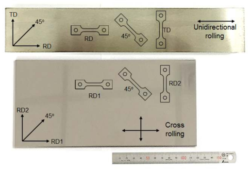 ODS 신합금 열연판재의 외형 및 인장시험편 채취 모식도