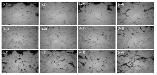 SEM images of HVOF sprayed ODS layers. Source to objective distances (SOD) were 200 mm for ‘a’, 250 mm for ‘b’, 300 mm for ‘c’, respectively.