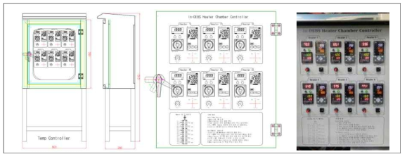 히터제어를 위한 Control panel 설계 및 제작