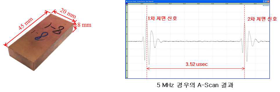 저온분사코팅 직사면체 시편과 5 MHz 초음파 투과 A-Scan 그래프