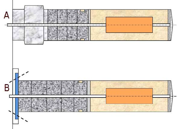 공학적 방벽 처분공 플러그 방법; A-쇄기형, B-앵커형