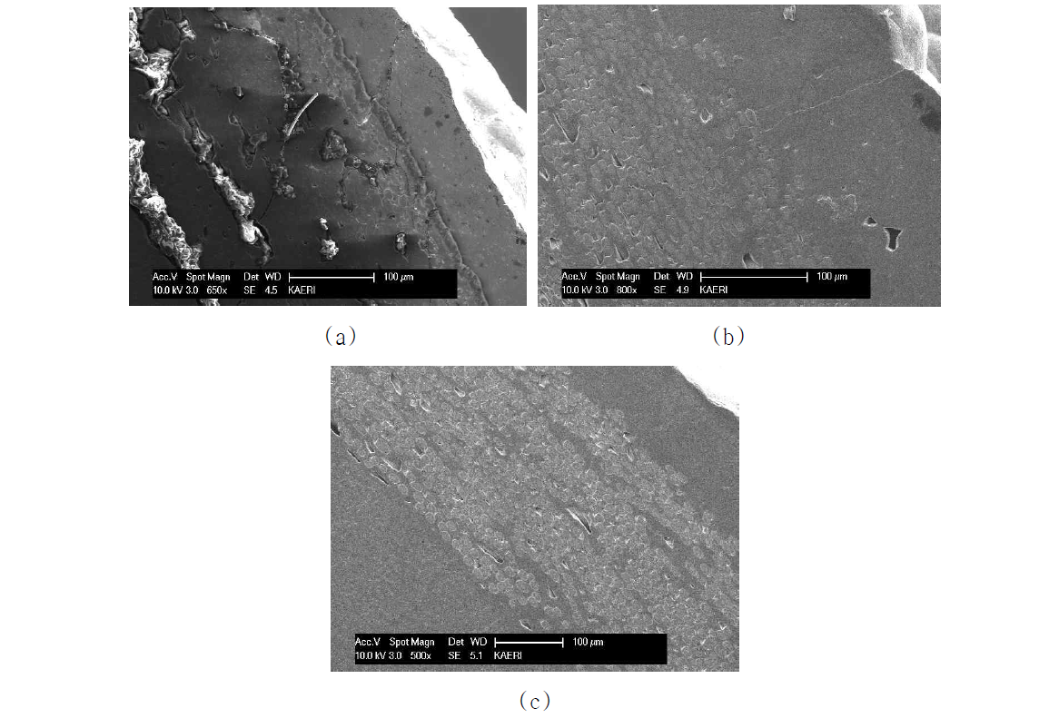 Microstructure of triplex SiC composite tube after thermal shock at 1200℃: (a) Tyranno without PyC, (b) Tyranno with PyC, and (c) Cef-NITE with PyC.