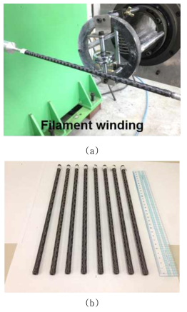 (a) Filament winding system and (b) the preform for fabrication of the multi-layered SiC composite tubes.