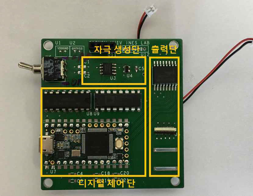 8-채널 신경 자극 시스템 모습. REF200 소자를 사용하여 Push-Pull 전류 드라이버를 구현, 1-to-8 Demux를 통해 8개 채널로 자극 펄스를 분배, 2차 년도 연구를 통해 디지털 제어단은 전류 드라이버와 함께 CMOS 칩위에 임베디드 될 예정