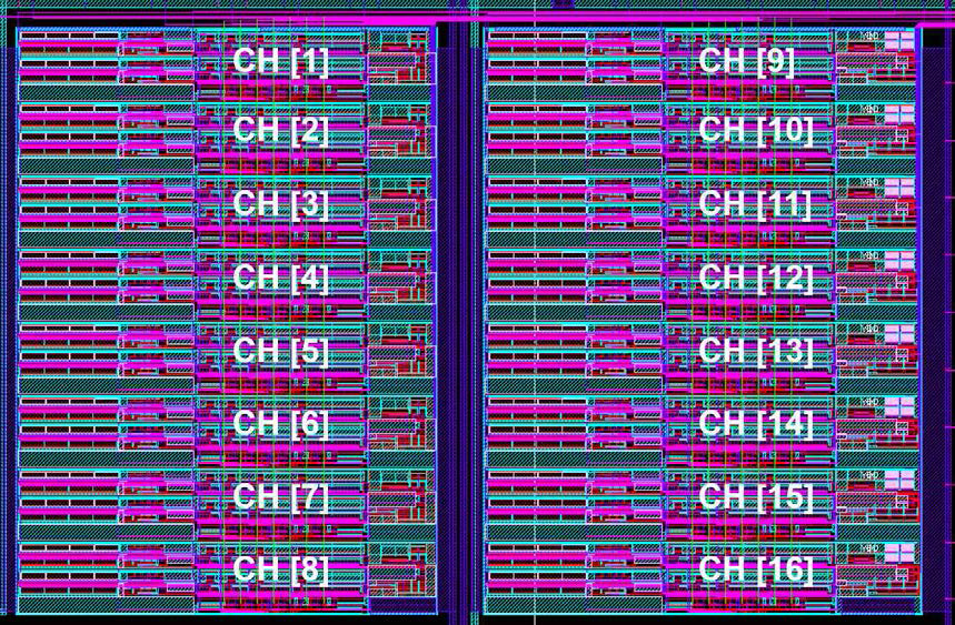 CMOS 반도체 공정으로 설계한 16-채널 신경 자극 어레이 레이아웃 (면적은 991×771 μm2 임)