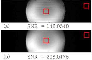 3mm²해상도의 water phantom에 대한 super-resolved reconstruction을 적용하기 전 (a) 과 적용 후 (b) 의 SNR 비교