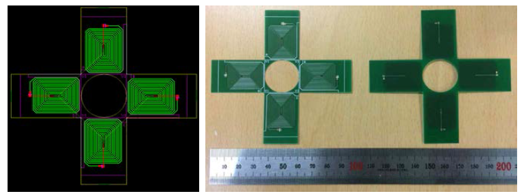 평면-코일 구동기 설계 디자인(좌) 및 실제 모습(우)