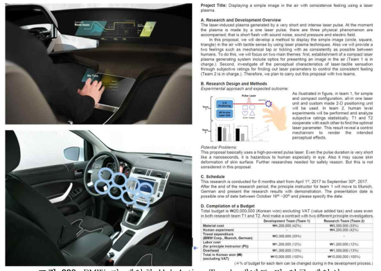 BMW 가 제안한 HoloActive Touch 개념도 및 연구 제안서