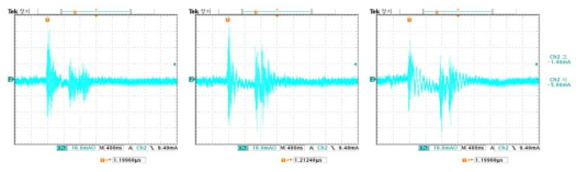 Current Probe 로 계측한 target 의 매질 별 전기장 신호;공기(좌), 손가락(중), 알루미늄 금속(우)