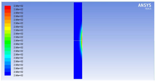 온도 분포 시뮬레이션을 수행한 ANSYS Fluent의 시뮬레이션 레이아웃(RR Sample 모델의 오른쪽 면에 레이저 펄스가 입사함)