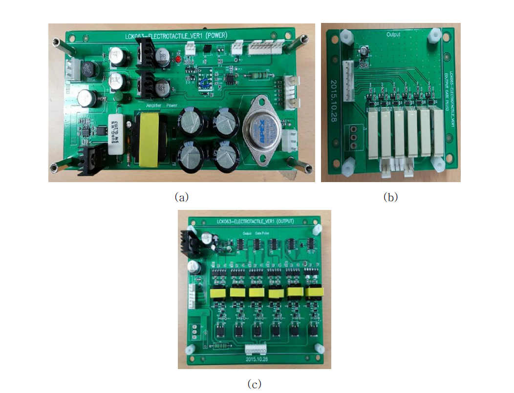 다채널/광대역 전기자극 시스템 실제 모습; (a) 전원부와 신호증폭 보드 (b) 릴레이 방식의 출 보드 (c) 전자 스위치 방식의 출력 보드