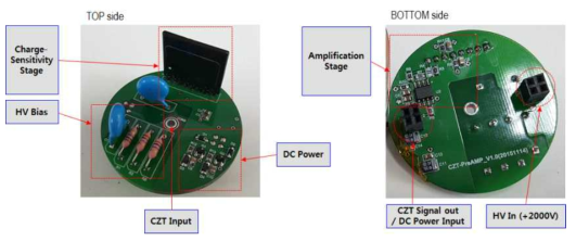 전치증폭기 구현을 위한 PCB