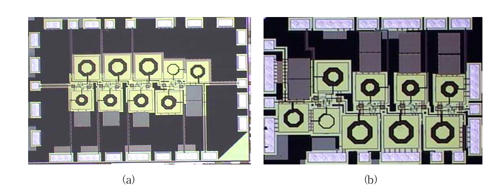 송신기 Chip photograph (a) 그라운드 판 (b) 그라운드 분리 (0.18um CMOS)