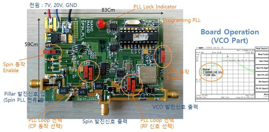 Spin-PLL 동작 실험용 보드