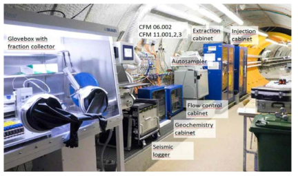 CFM LIT 실험 측정 장비
