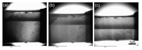 저에너지 이온 밀링 후의 미세조직 분석용 TEM 시편의 상태들