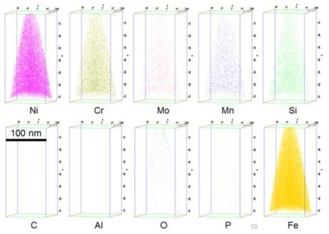 Atomic maps of various solutes in unirradiated specimen.