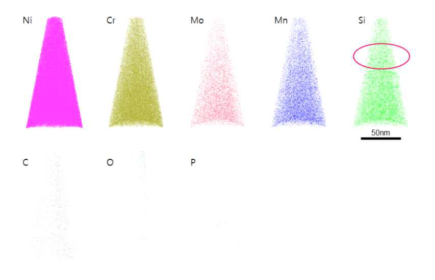 Atomic maps of various solutes in irradiated Ni-Cr-Mo model alloy.