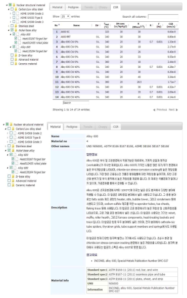 MD-Portal DB의 초기화면 및 물성정보 예시.