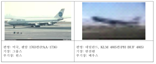 사고 당시 팬암과 KLM 항공기
