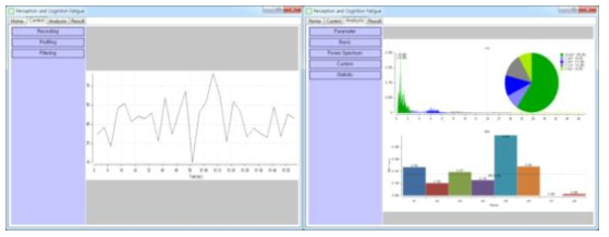 유발뇌파 측정기의 측정 및 분석 소프트웨어 화면 예시