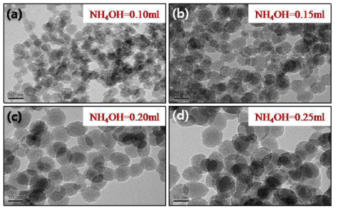 TEM images of mesoporous silica NPs synthesized by varying the amount of the NH4OH.