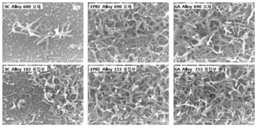 Surface oxide structures formed on Ni-base alloys after PWSCC test in the dissolved hydrogen concentration of 30 cc/kg H2O