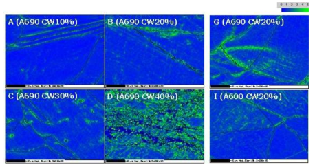 KAM maps of cold-rolled Alloy 690 and 600 materials after SR thermal treatment by EBSD (x2,500)