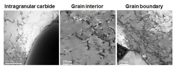 TEM images of dislocations near intragranular carbide, in grain interior and near grain boundary of 10% cold-rolled Alloy 690 with inhomogeneous microstructure