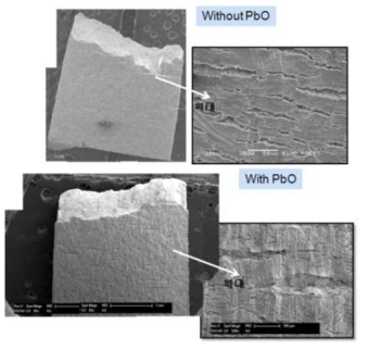 Side surface image obtained after SSRT test in 0.5M NaOH with Pb and without Pb at 315℃ for Alloy 690