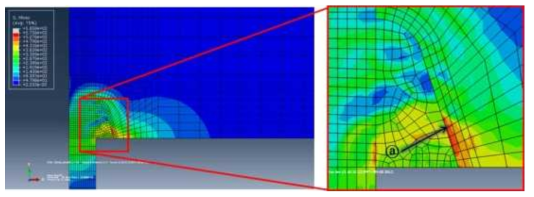 Von Mises stress contour around the Alloy 690 CRDM nozzle and its J-groove weld using 2-D FE model